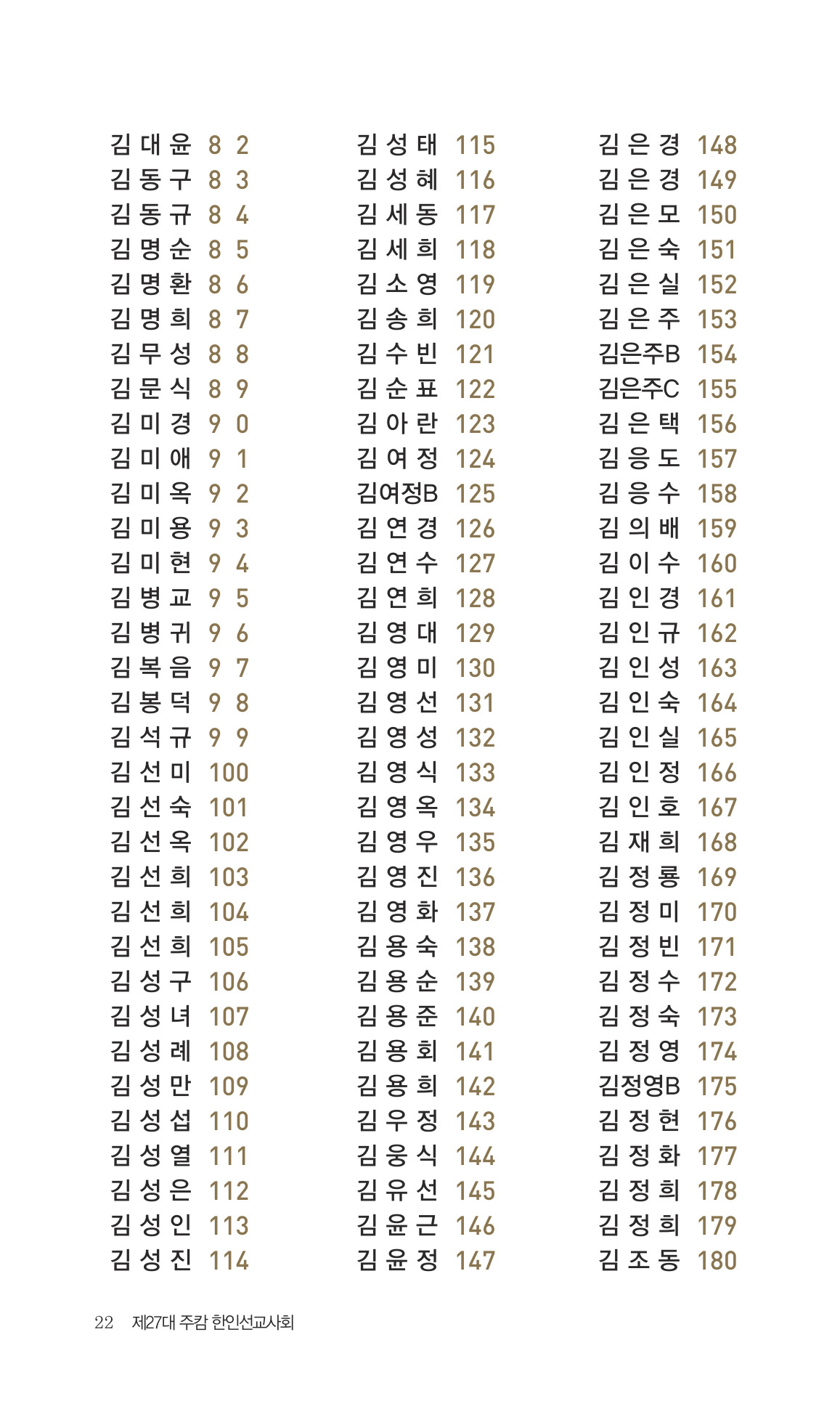 2026 주캄보디아 한인선교사 요람 22쪽