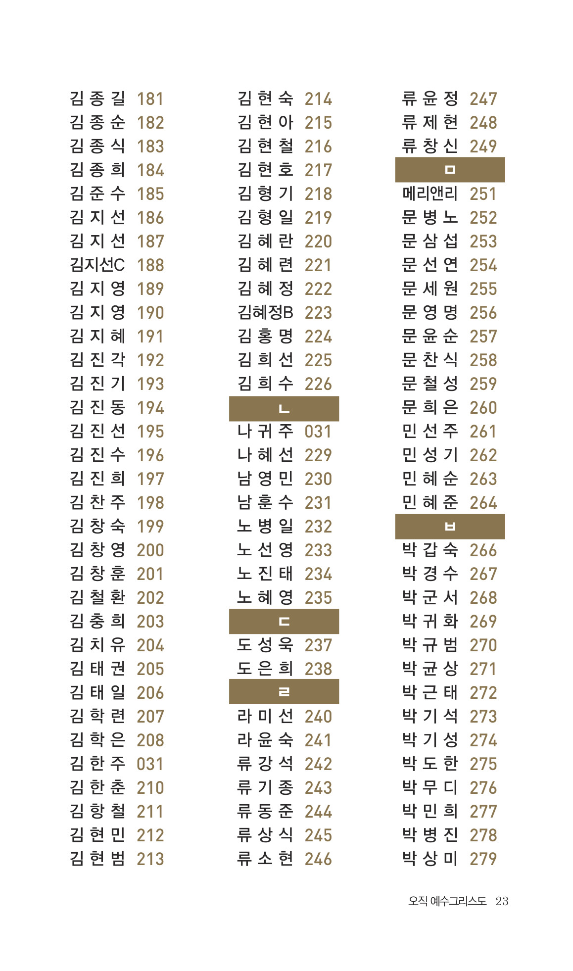 2026 주캄보디아 한인선교사 요람 23쪽