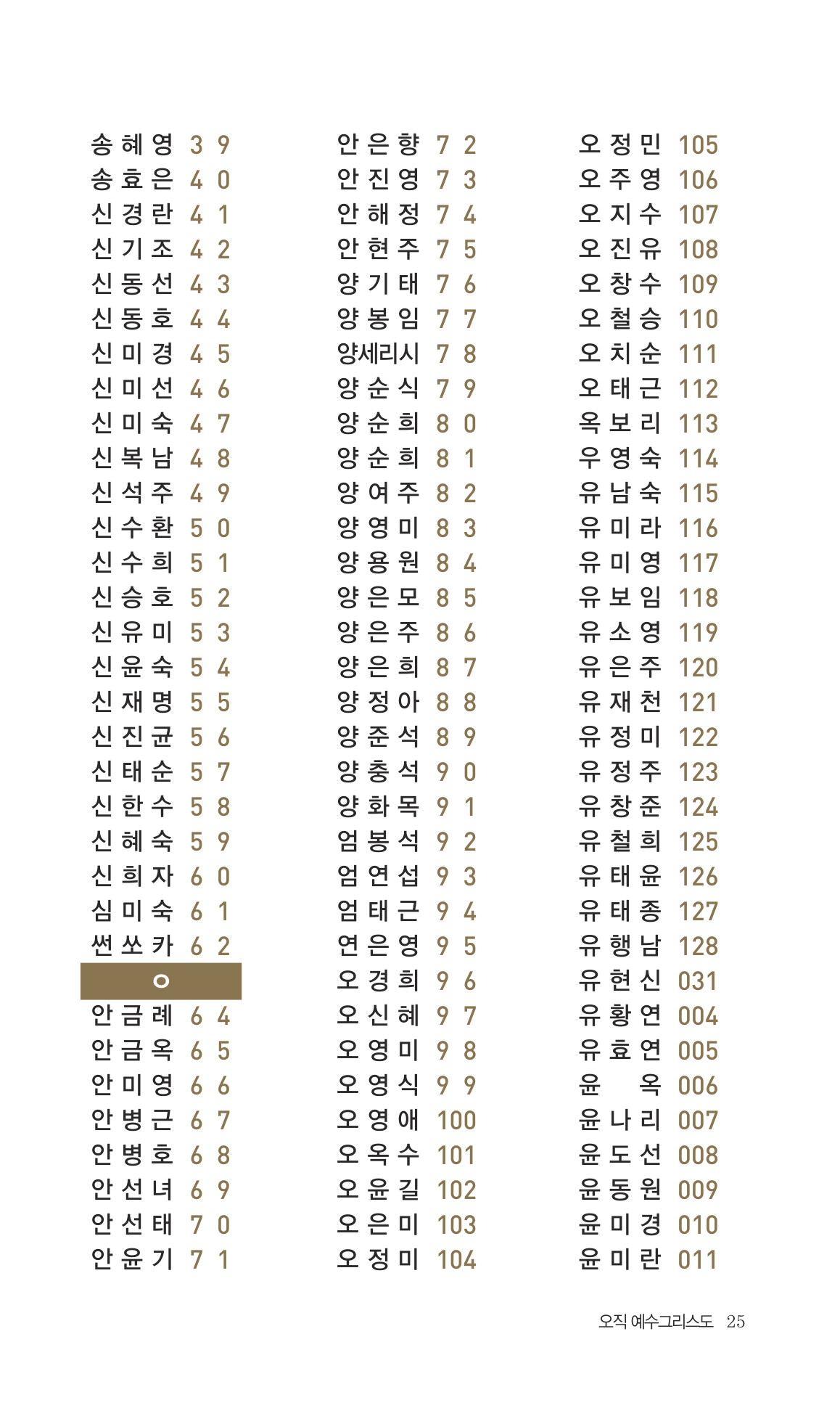 2026 주캄보디아 한인선교사 요람 25쪽
