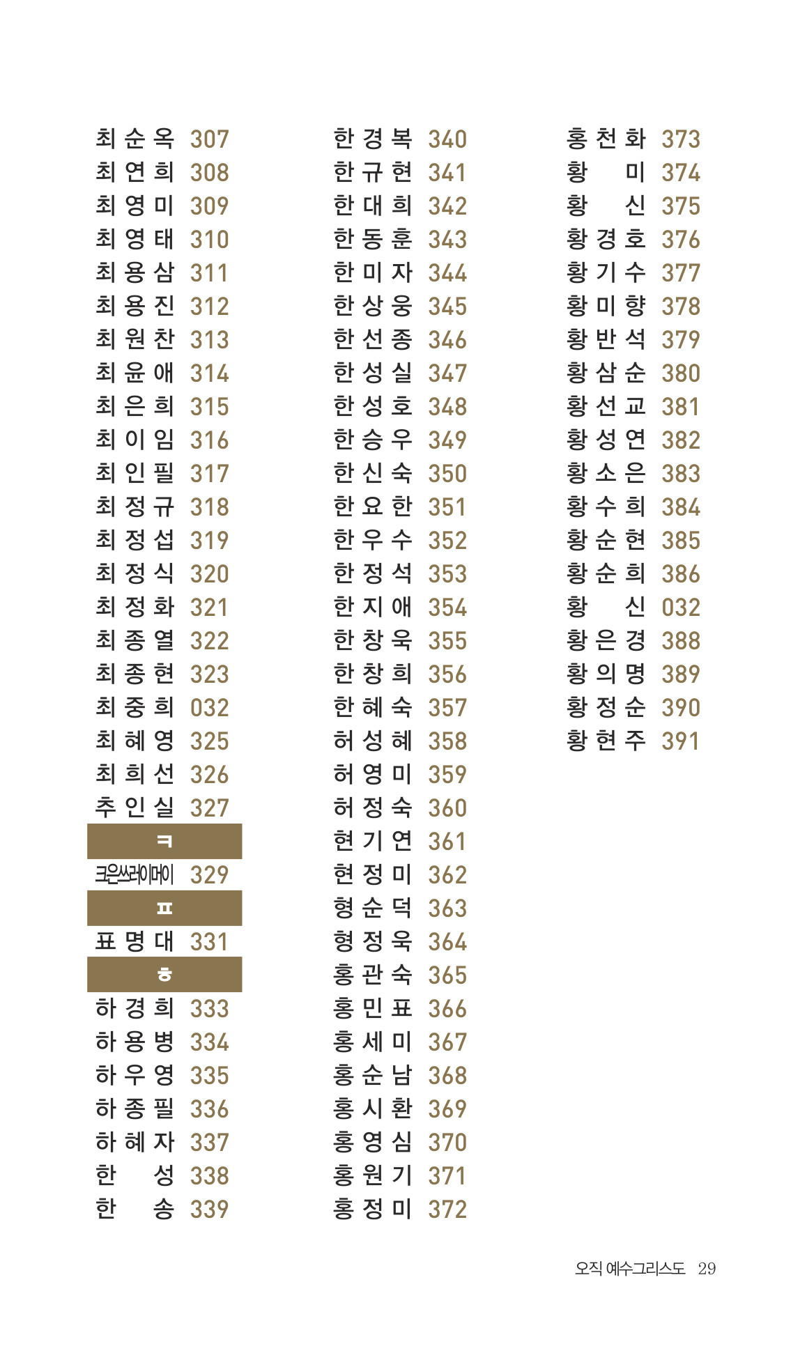 2026 주캄보디아 한인선교사 요람 29쪽