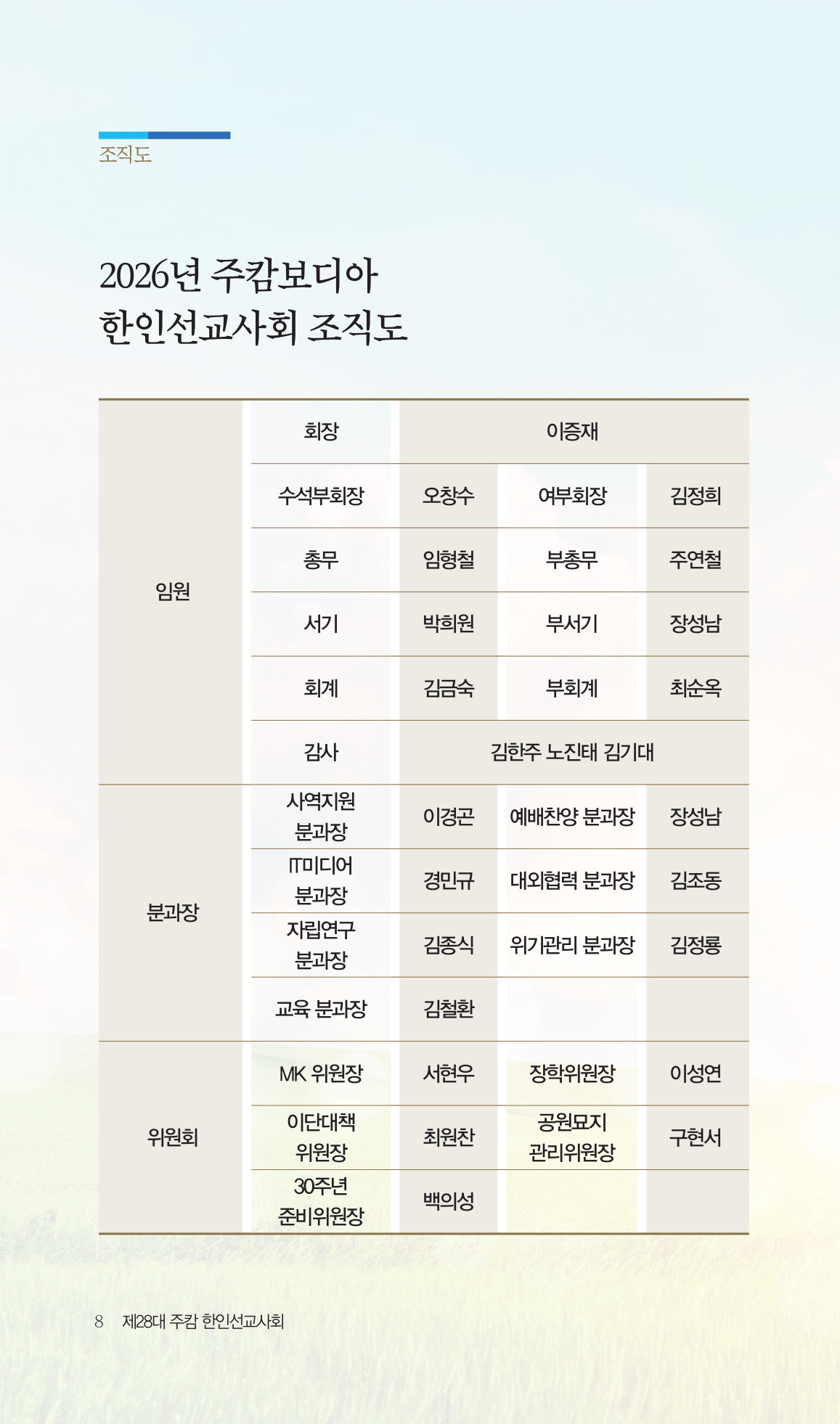 2026 주캄보디아 한인선교사 요람 8쪽